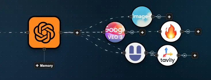 Makran tools and connectors preview
